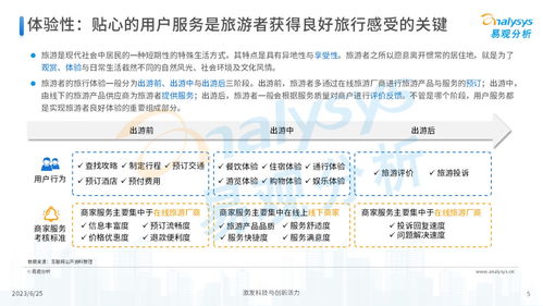 易觀分析 2023年中國(guó)在線旅游廠商用戶(hù)服務(wù)力洞察——聚焦國(guó)內(nèi)旅游業(yè)務(wù)