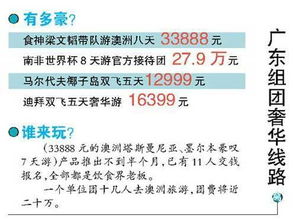 淡季旅游市場(chǎng)刮起奢侈風(fēng)，萬(wàn)元高價(jià)團(tuán)受游客熱捧