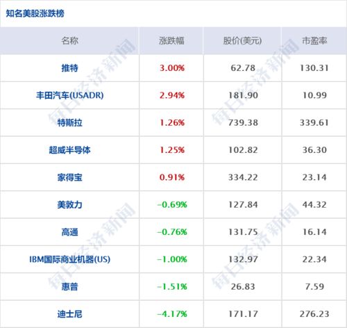 哈爾濱新增3例確診，國(guó)家衛(wèi)健委派出工作組；旅游市場(chǎng)復(fù)蘇，中秋出游超8815萬(wàn)人次